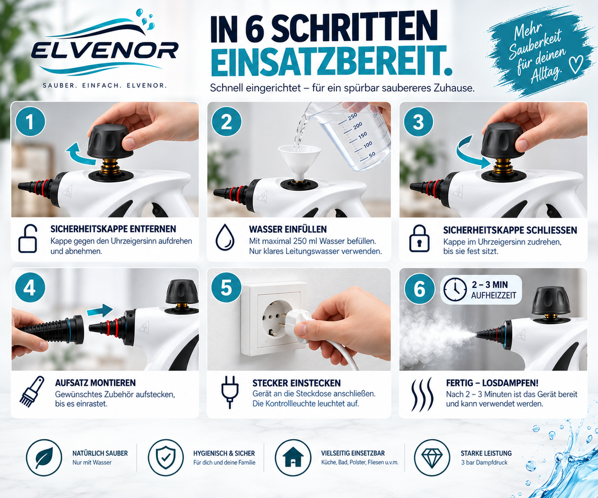 ELVENOR Hochtemperatur-Dampfreiniger